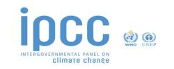 Logo IPCC